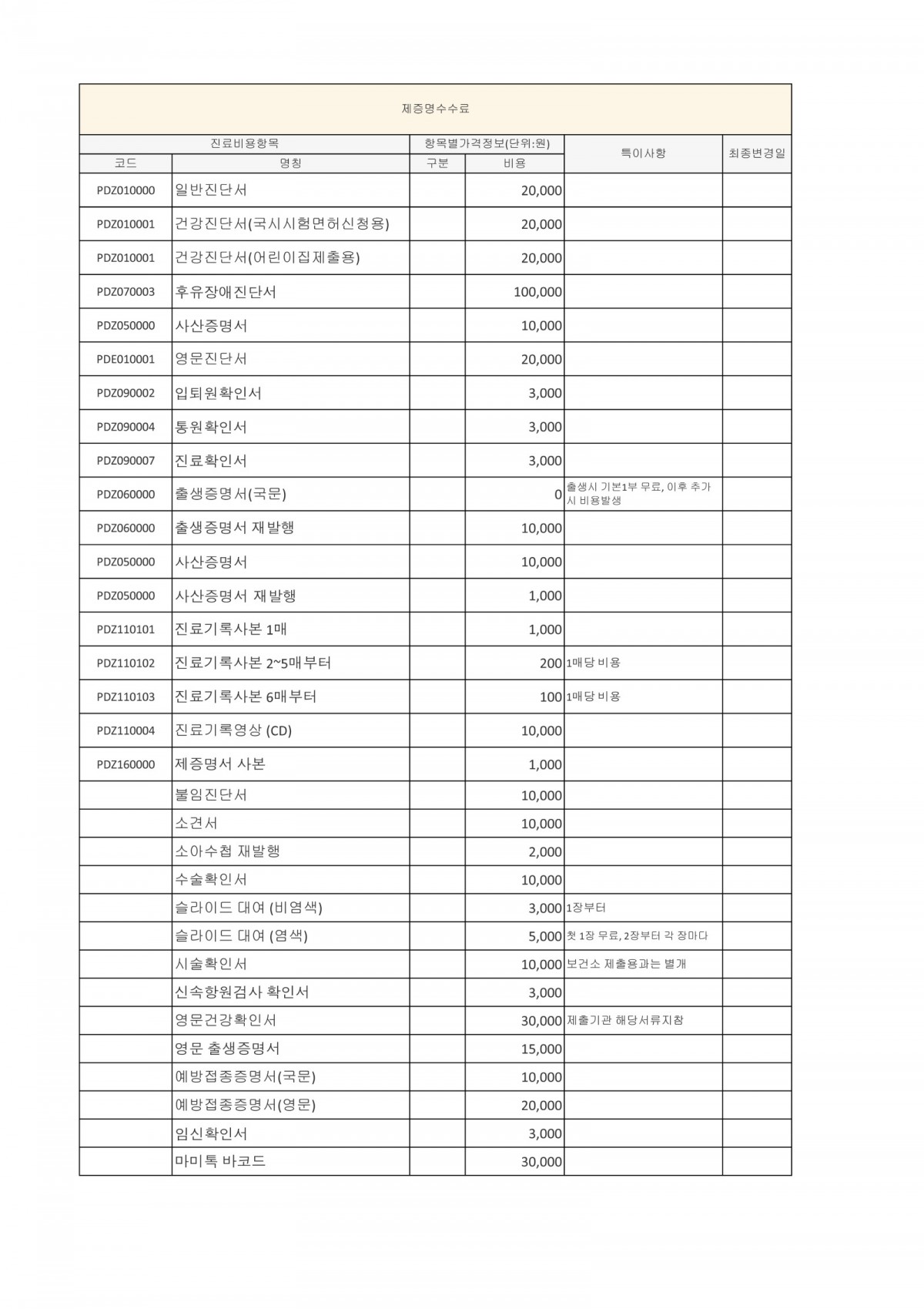 비급여 진료비용526-3_1.jpg